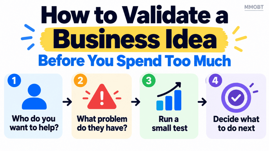 How to validate a business idea before you spend too much